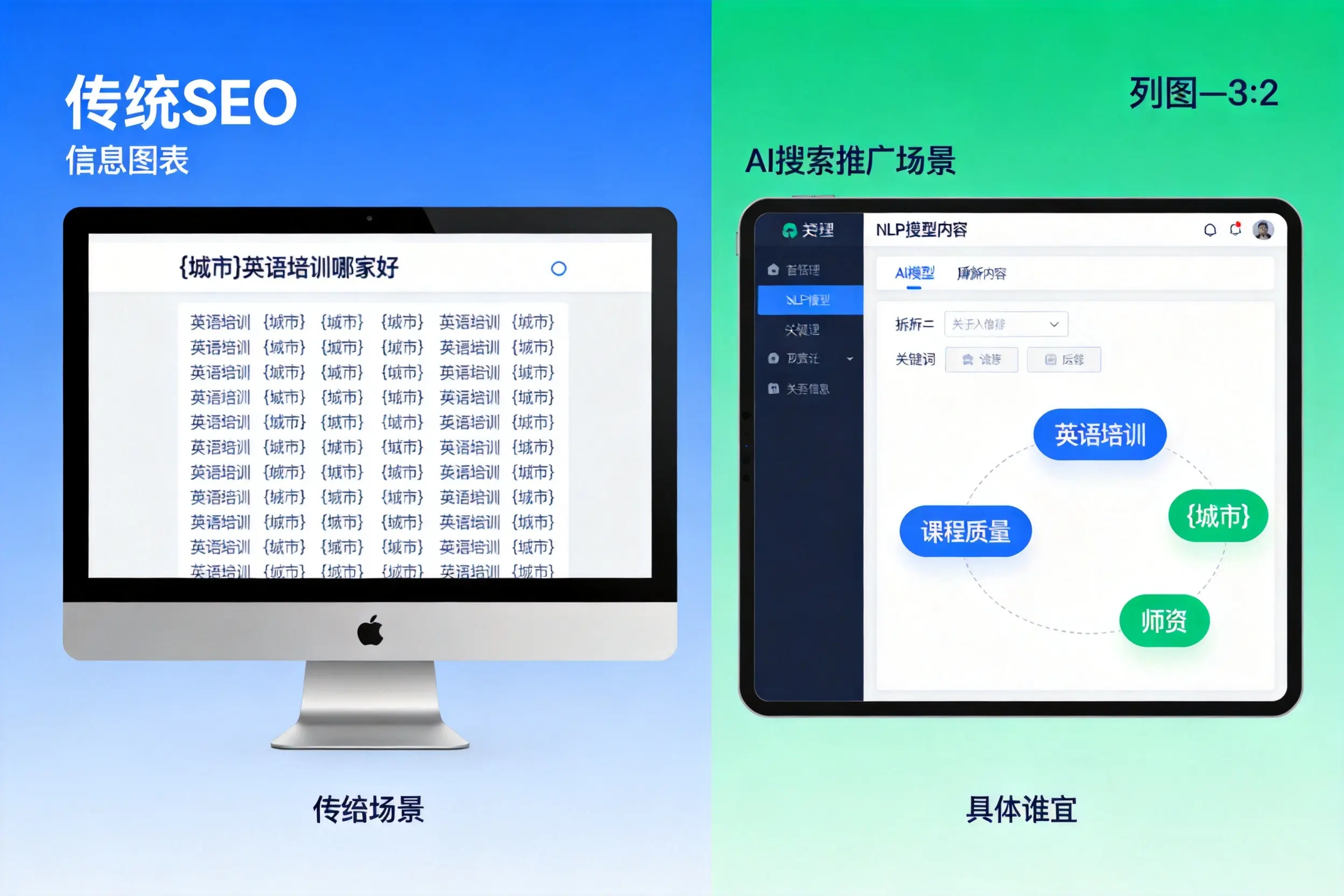 AI搜索推广和传统SEO有何区别?宜春企业选型指南