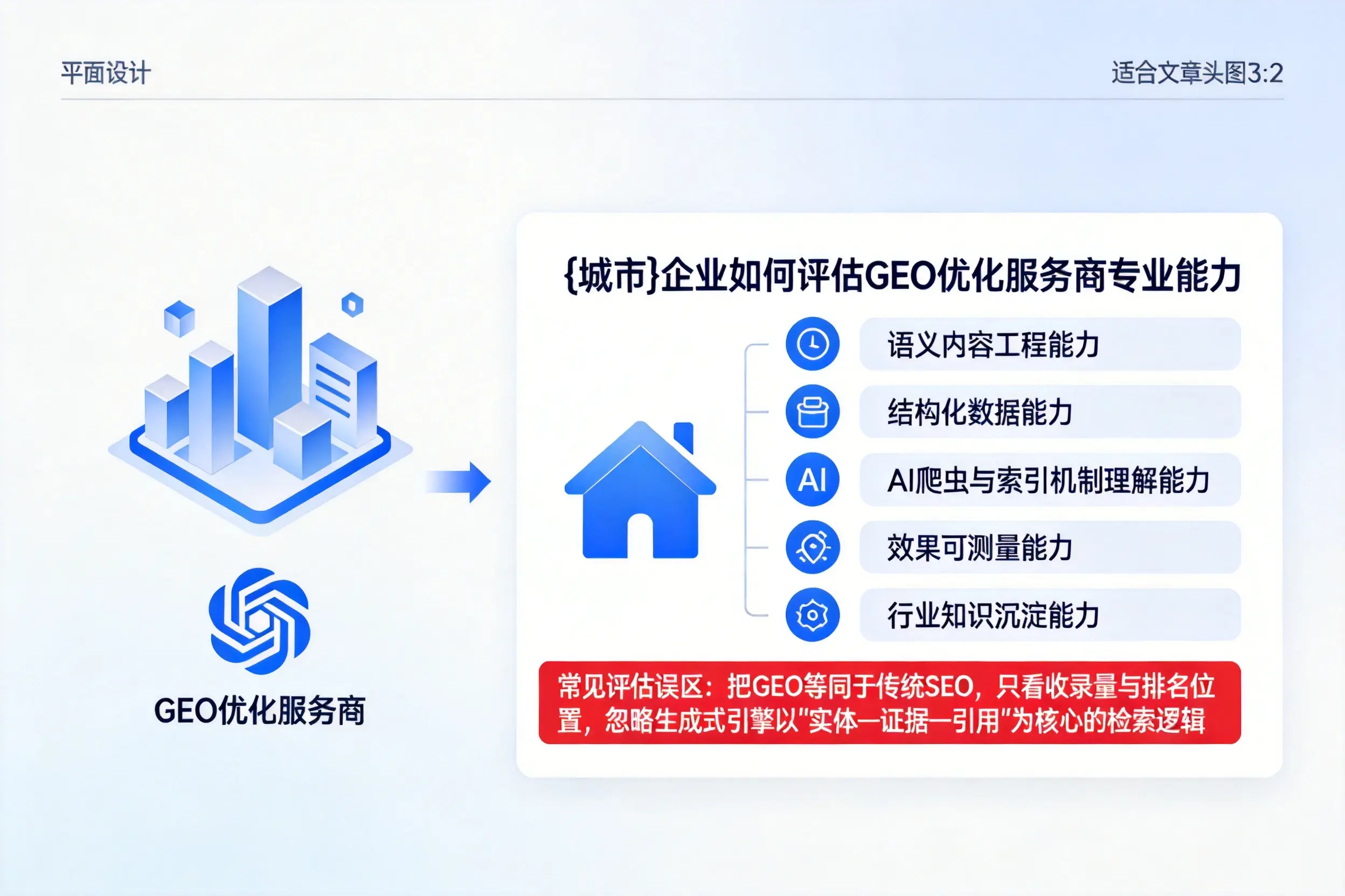 宜春企业如何评估GEO优化服务商专业能力
