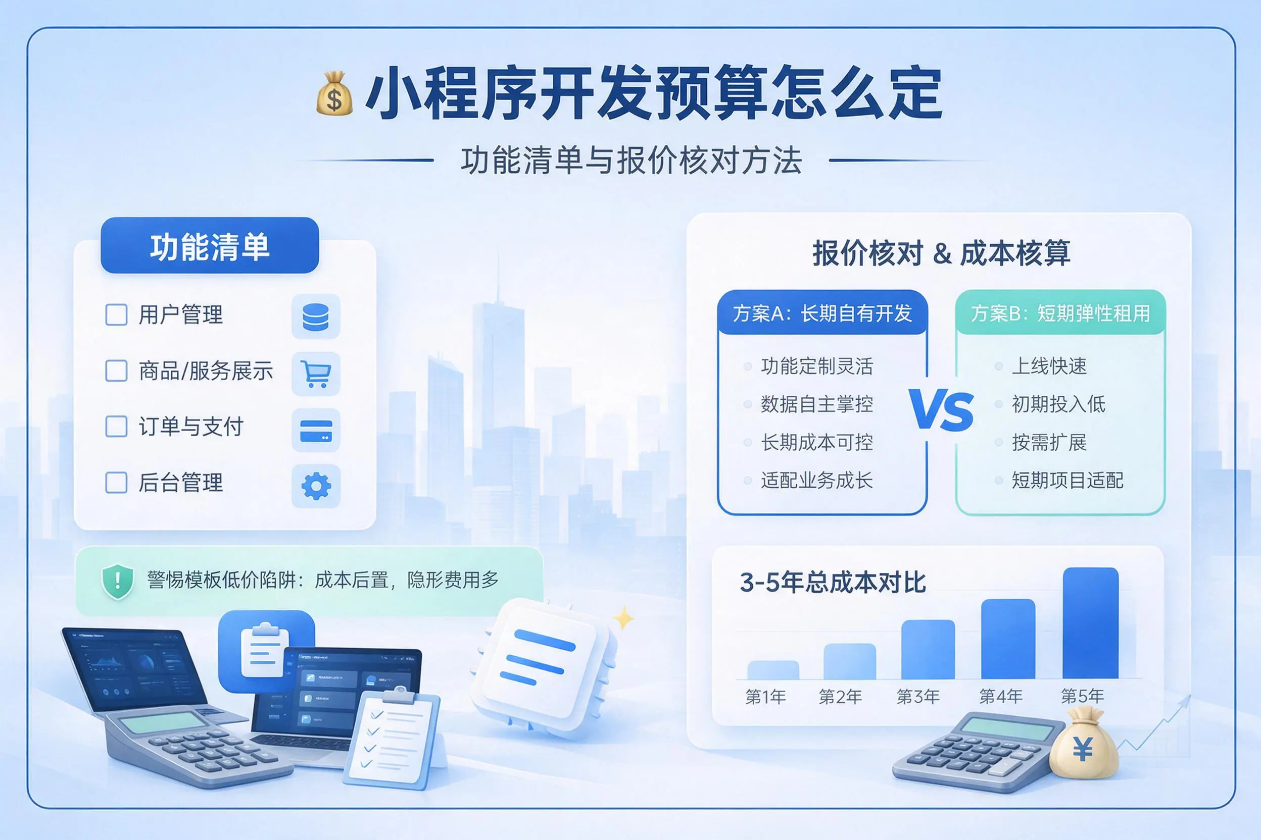 宜春小程序开发预算怎么定:功能清单与报价核对方法