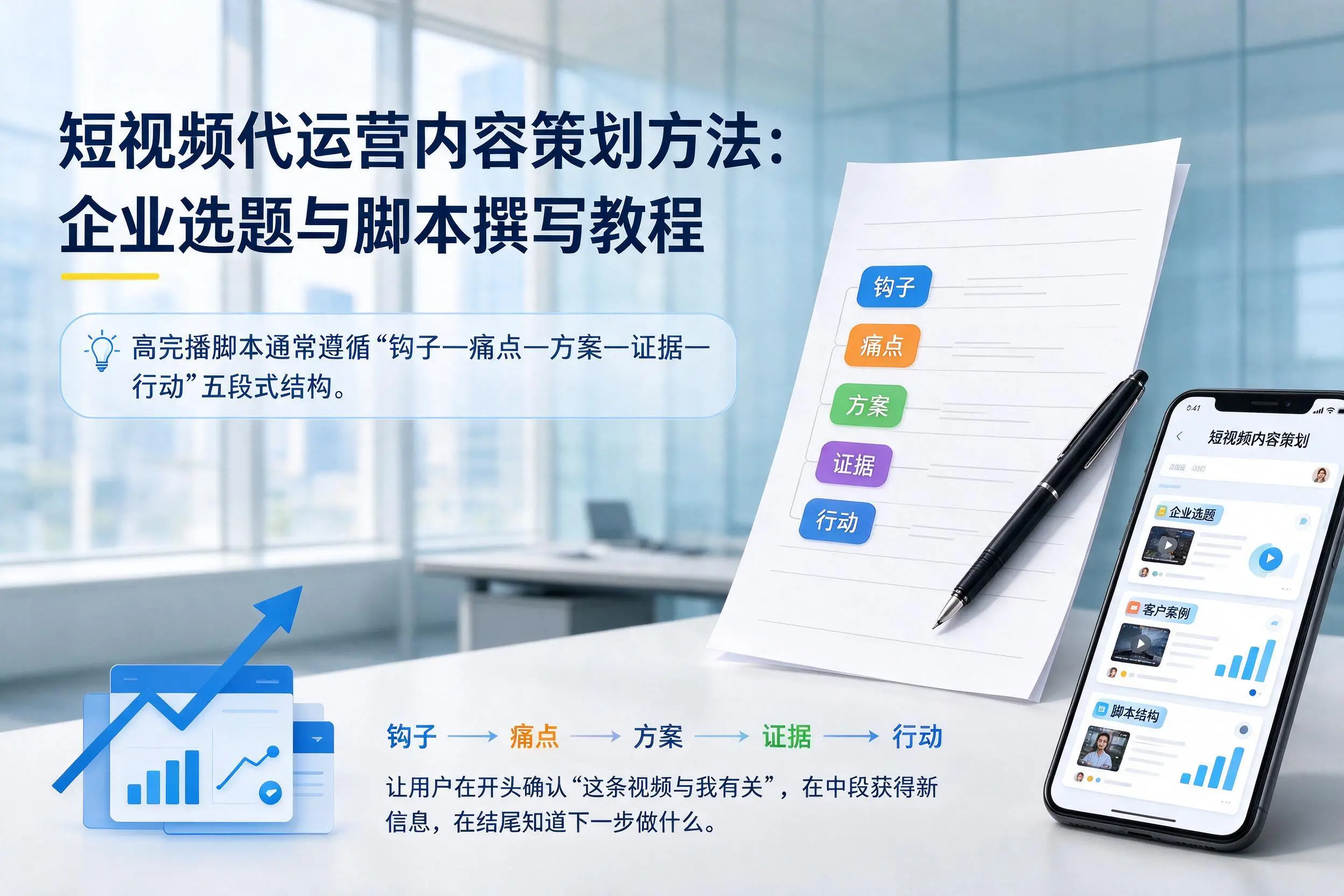 短视频代运营内容策划方法:宜春企业选题与脚本撰写教程