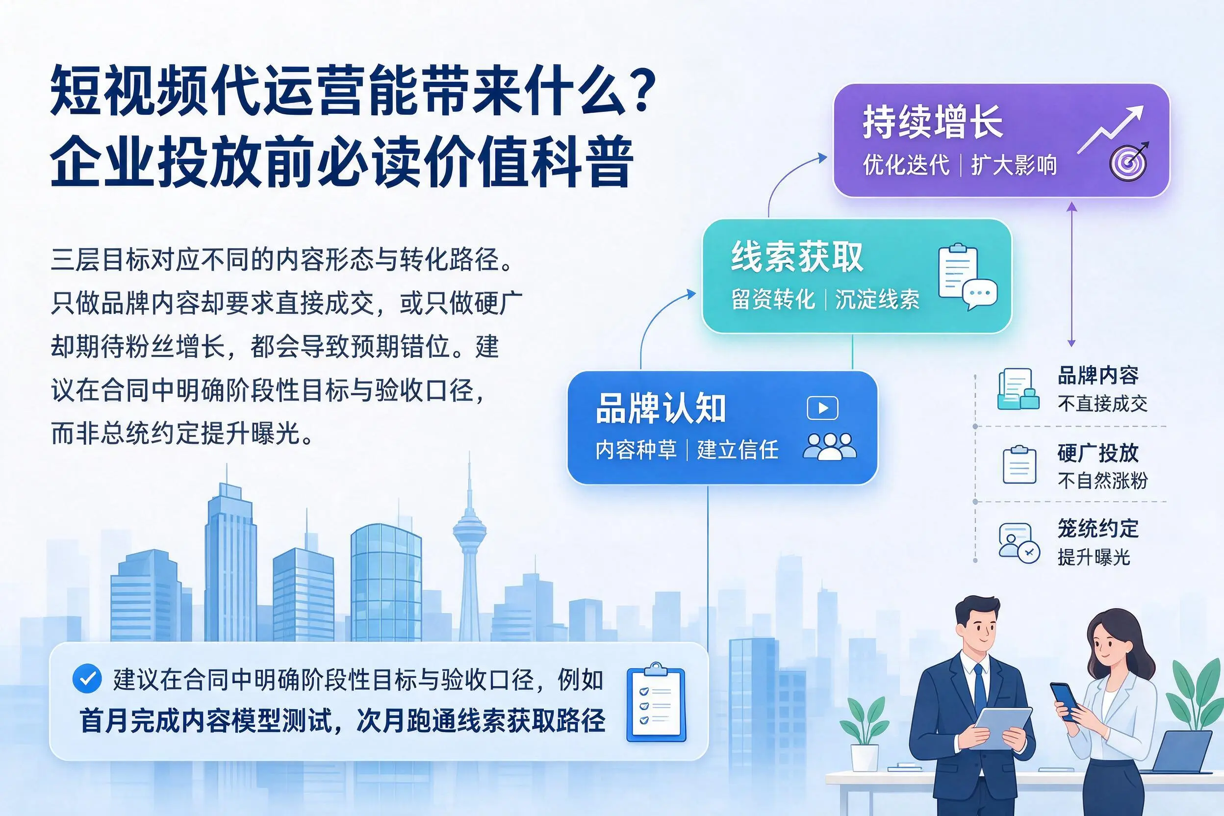 短视频代运营能带来什么？宜春企业投放前必读价值科普