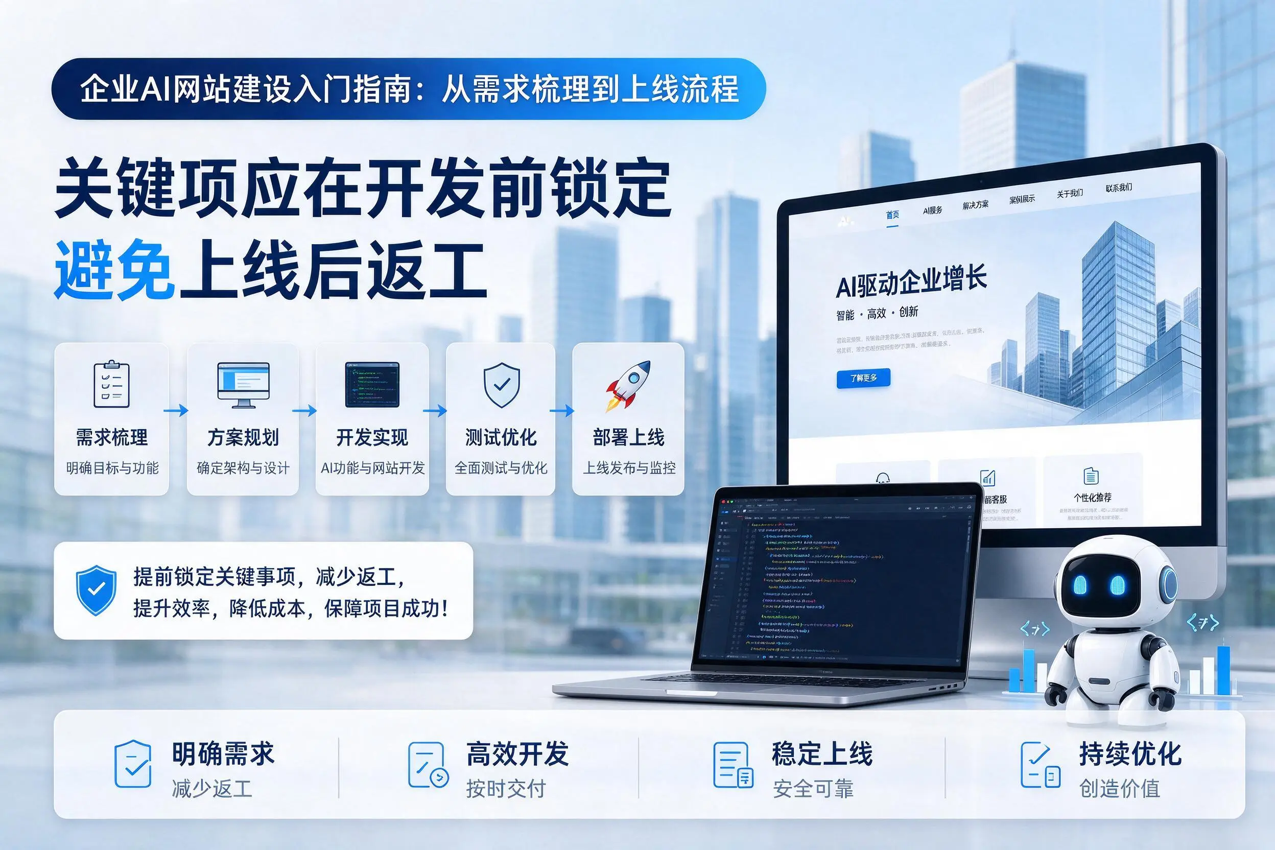 宜春企业AI网站建设入门指南:从需求梳理到上线流程