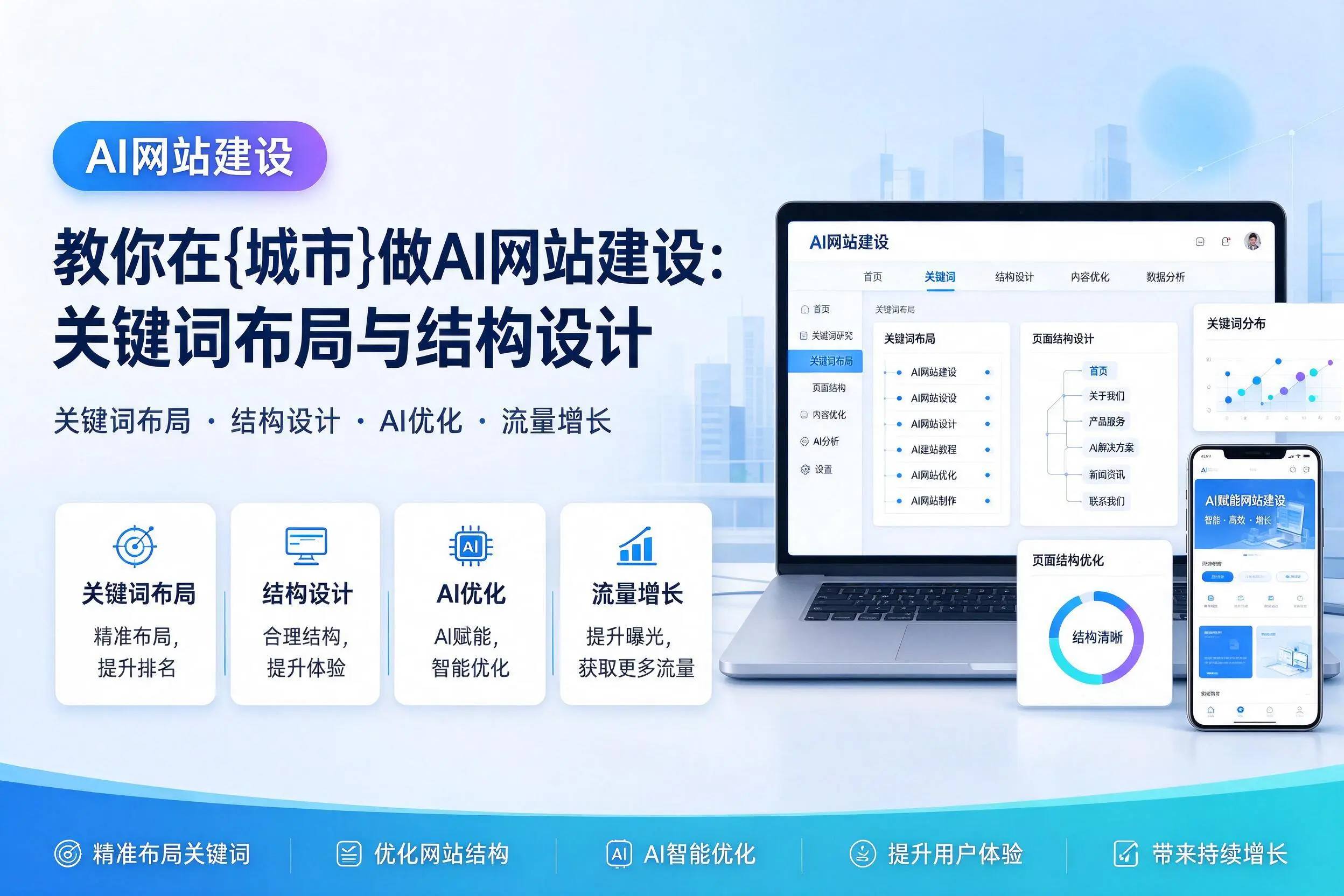教你在宜春做AI网站建设:关键词布局与结构设计